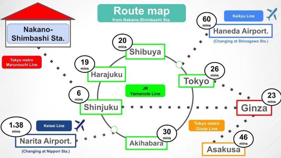 ③2Station To Shinjuku. 3 Double Beds. Specious 45㎡ Apartment Tokyo Ngoại thất bức ảnh